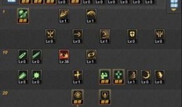 dnf85狂战刷图加点图,打造高效输出利器