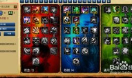 锤天的加点,锻造传奇，铸就辉煌