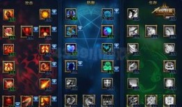 创世联盟猴子最强出装,打造无敌战神