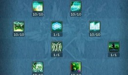 彩虹岛元素加点,解锁神秘力量，打造最强角色