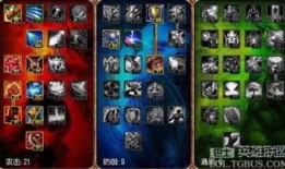 lol剑姬星矢出装,剑姬星矢的LOL出装攻略