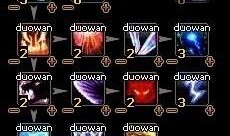 鬼王加点模拟,揭秘神秘力量分配之道