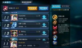 ad 芈月最强出装,最强出装攻略解析