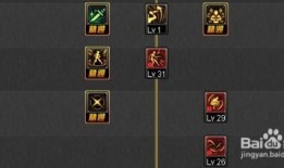 影舞者二觉加点,打造无敌暗影刺客