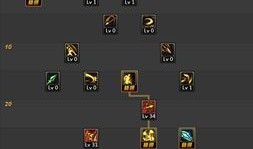 地下城赵云刷图加点,勇猛战神，战力飙升