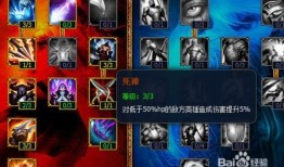 诺克萨斯之手加点,掌握核心技能，打造无敌战士