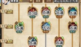 航海王索隆加点,剑道巅峰，航海传奇