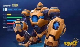 最新末的凯撒出装,打造无敌战场霸主