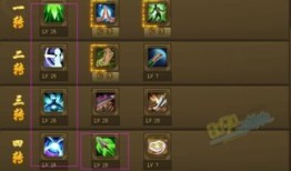 敏弓大师天赋加点,精准射击，风驰电掣的猎手之道