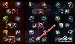 vn加点天赋,vn的加点策略解析