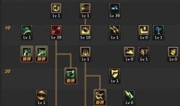 90版本漫游刷图加点,打造高效刷图达人