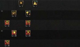 剑帝百级加点,修炼巅峰之路