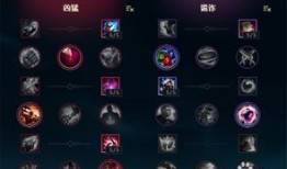 沙皇出装加点,打造无敌战场霸主