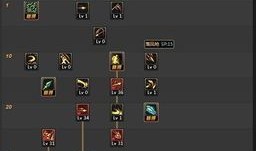 决战加点属性,揭秘战力提升的秘密武器