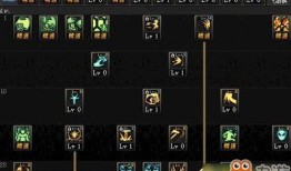 dnf魔驱加点,DNF魔驱加点攻略解析