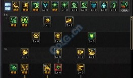 龙神 技能加点,解锁最强龙族之力