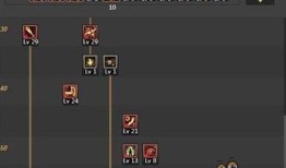 地下城巫女刷图加点,解锁神秘力量，畅游黑暗世界