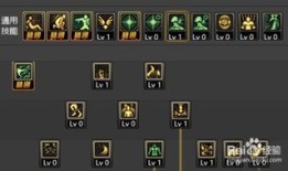 dnf柔道加点86,打造无敌战神之路