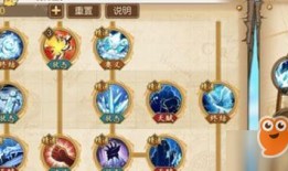 青雉37加点,探寻神秘生物的神秘力量