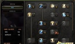 任务弓加点,任务弓引领科技革新之路