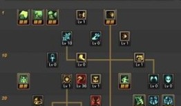 90驱魔师加点图,揭秘高效加点策略