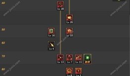 男气功加点525,525点秘籍深度解析