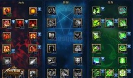 创世联盟吕布天赋出装,创世联盟战场霸主崛起之路