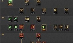 黑暗教主加点,加点之路，揭秘神秘力量觉醒之谜