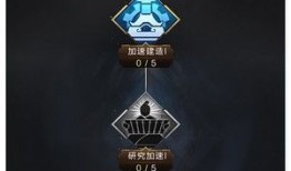 乱世王者技能加点推荐,技能加点攻略，助你称霸战场！