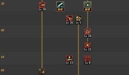 dnf女枪炮加点,火力全开的加点攻略解析