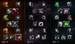 武器大师加点顺序,掌握加点顺序，解锁最强战斗力