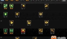 帕拉丁 加点,荣耀与荣耀的传奇之旅