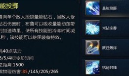 英魂之布鲁出装,打造无敌战神的出装攻略