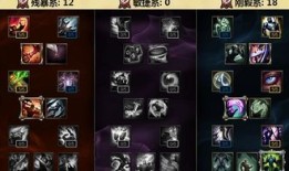 s6龙女加点,全面解析龙女强势输出之路