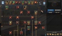 地下城复仇加点,加点策略揭秘，打造无敌战神