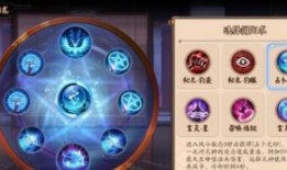 决战烟烟罗出装,装备攻略，助你一臂之力