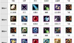 敌法加点,揭秘战场上的智慧与策略