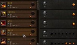 斗战神嗜血牛魔技能加点,狂暴之力，战无不胜