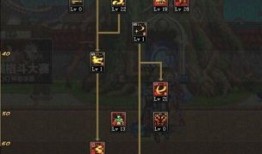 剑神巨剑加点,加点攻略与实战解析