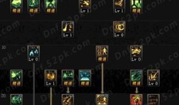 dnf次元行者二觉加点