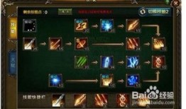 神曲战士技能加点,打造无敌战神之路