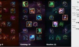 璐璐天赋加点,解锁潜能，成就非凡之路