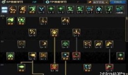 念帝搬砖加点,揭秘高效升级之道