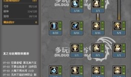 龙之谷 箭神 加点,龙之谷箭神加点攻略解析