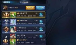 关羽出装s8,勇猛无惧，战无不胜