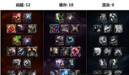 影流之镰技能加点,技能加点攻略，解锁最强刺客之路