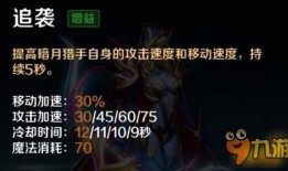 暗月猎手另类出装,颠覆传统，探索无尽可能