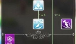 手游ro盗贼加点,打造高输出刺客之路