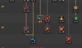 幽魂奶爸加点,育儿奇遇记，异界奶爸的奇幻旅程