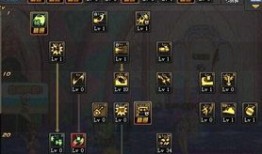 女机械加点90安图恩,加点90，战力飙升的机械女神